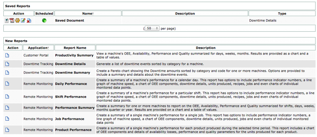 The Reports page, with an example of a saved report at the top.