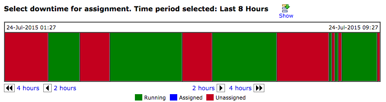 downtime tracking viewer