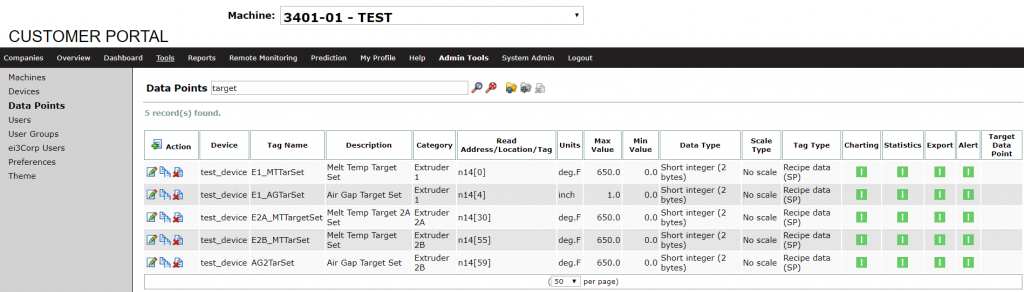 Data Points – Full Text Search Functions – ei3 Knowledge Database