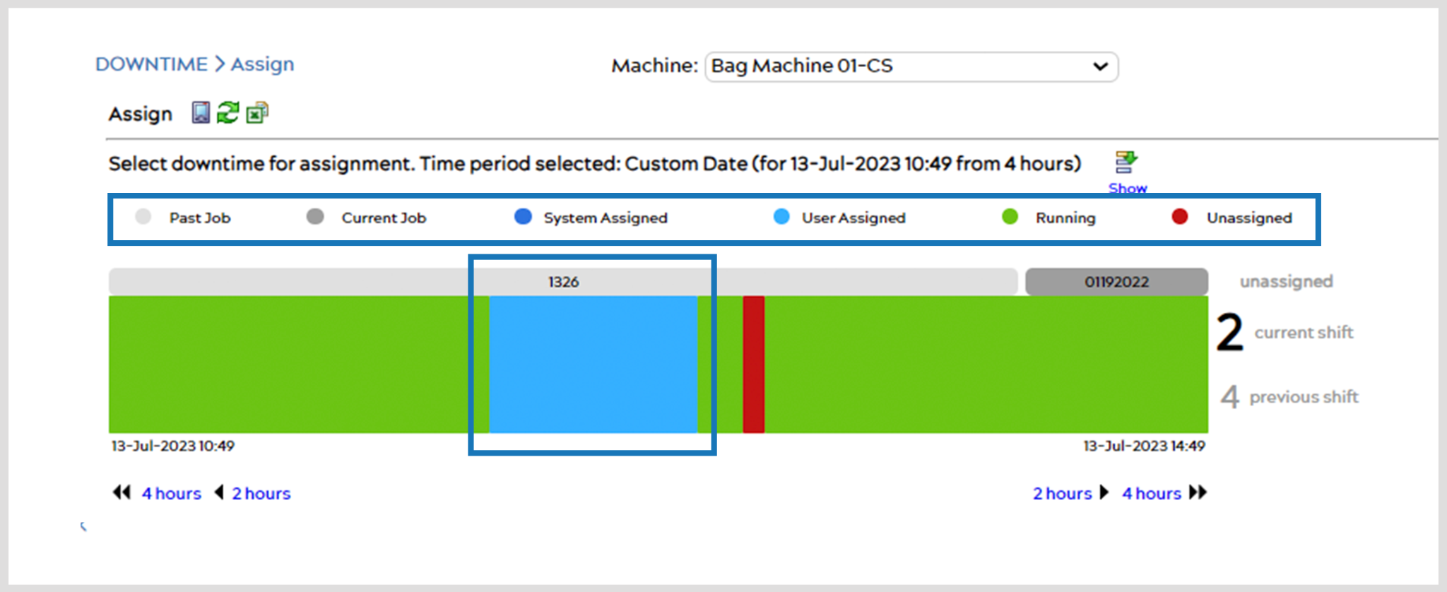 Manually Assigning Codes to Text Segments