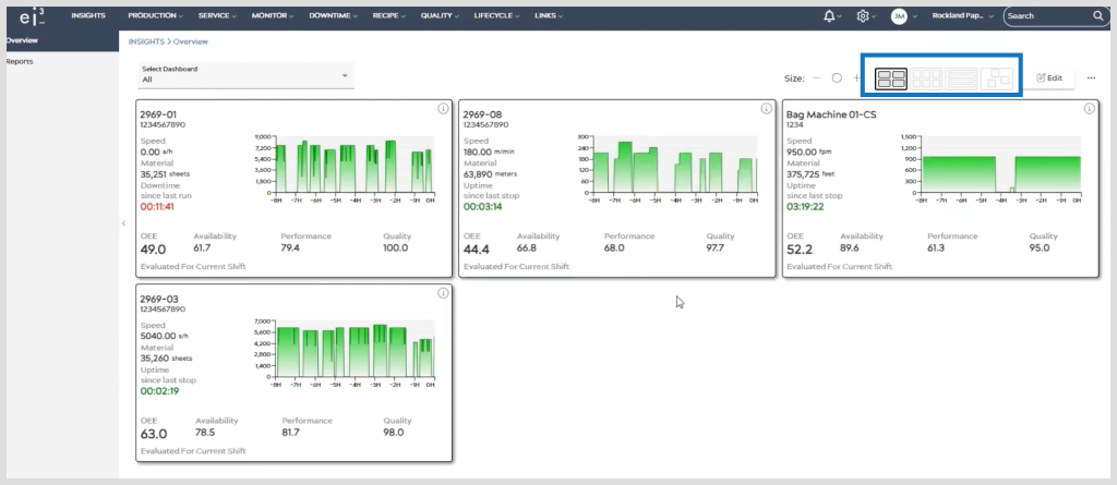 Creating INSIGHTS Overview Dashboard – ei3 Knowledge Database